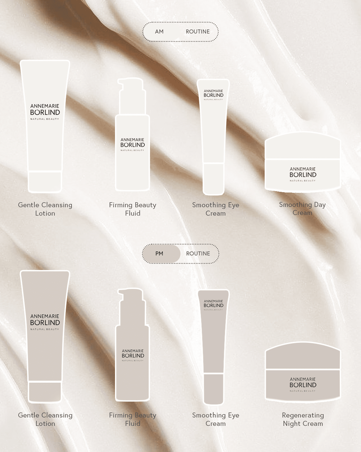Morning and evening skincare routine