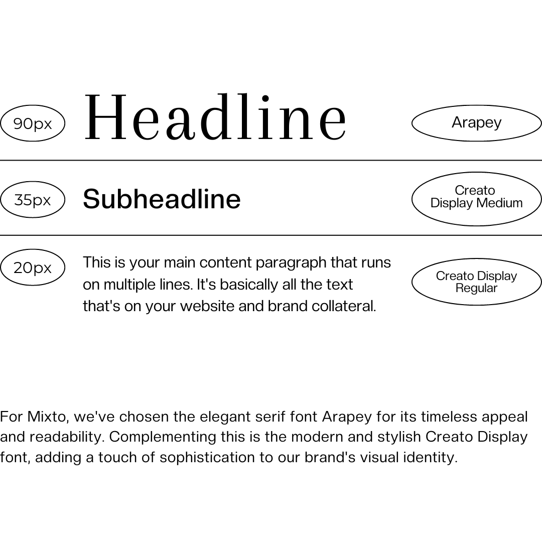 Míxto typography system